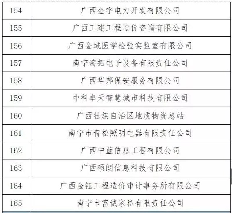 商务信息咨询行业：与时俱进的商业指南