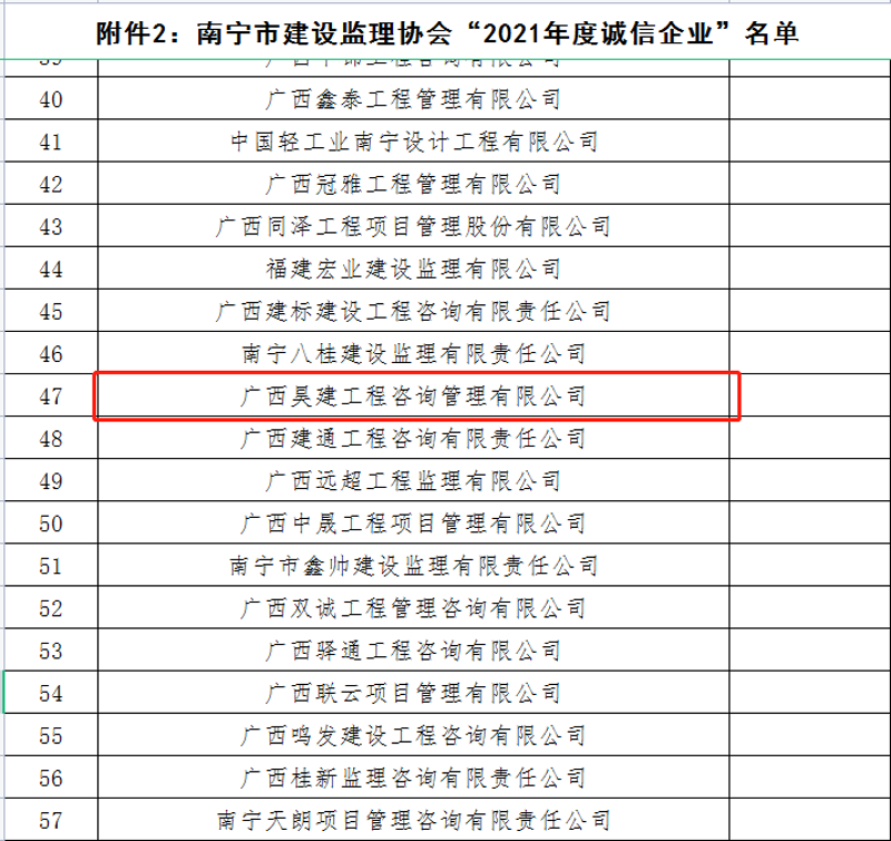 企业管理咨询：引领企业穿越寒冬