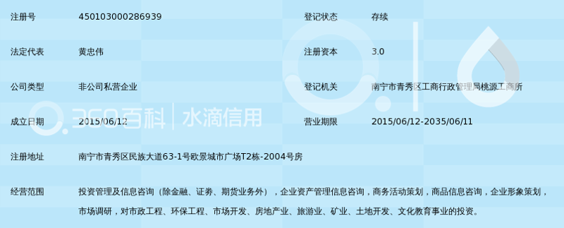 南宁信息咨询