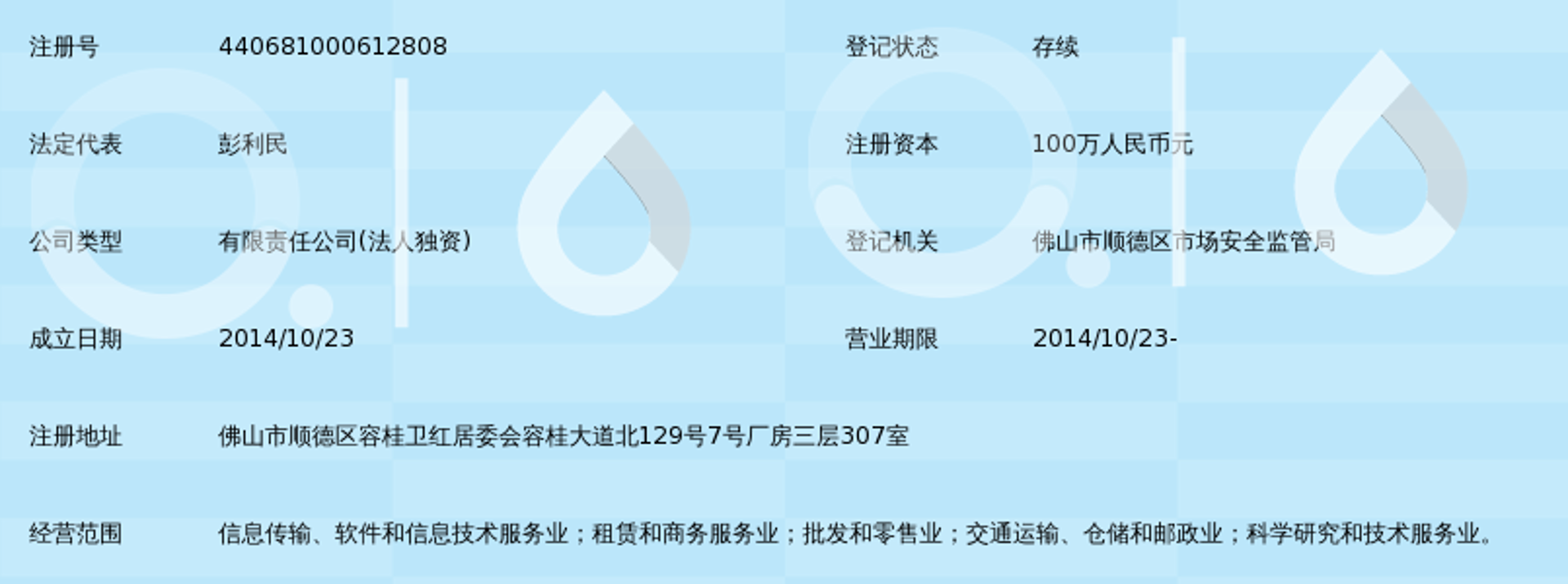 层威咨询